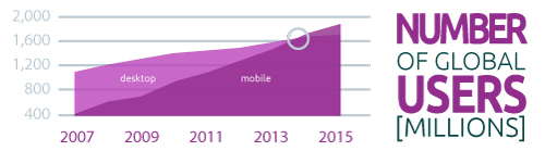 infographics1