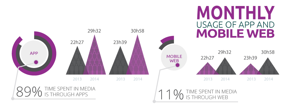 infographics3